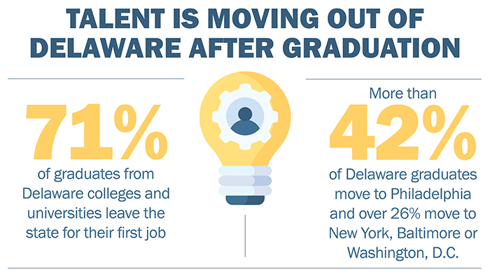 Talent-leaving-DE-infographic.png